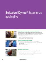 Soluzioni Dyneo®: Velocità variabile sincrona a magneti permanenti - 10