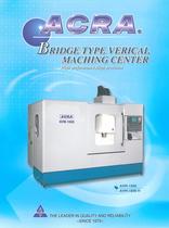 AVM