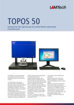 TOPOS 50