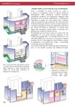 Carenature antinfortunistiche - 3