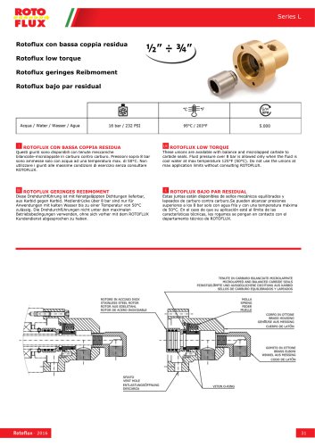 Series L – Rotoflux Low Torque