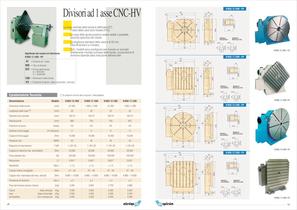 Divisori a CNC - 10