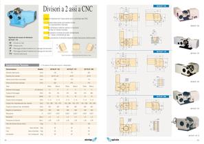 Divisori a CNC - 12