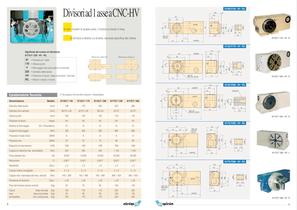 Divisori a CNC - 5