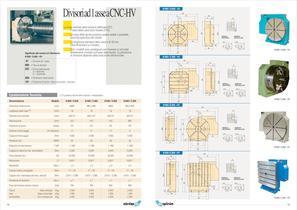 Divisori a CNC - 8