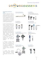 Gamma di prodotti-11