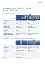 Portata-11