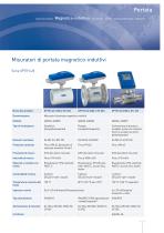 Portata-7