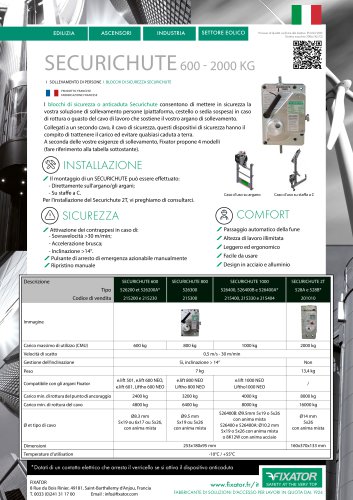 Securichute 600-800-1000-2000 kg dispositivi anticaduta di carico