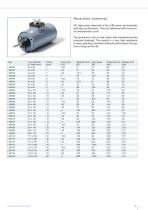 Data sheet | Reversible Linear Solenoids LHR 