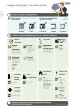 Catalogo 2026-4