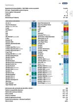 Catalogo 2026-7