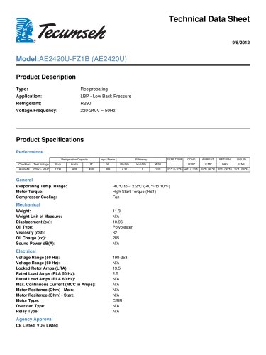 Technical Data Sheet Model:AE2420U-FZ1B (AE2420U)