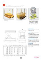 Coil loading & storage - 11