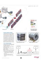 Coil loading & storage - 3