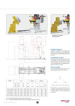 Coil loading & storage - 5