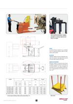 Coil loading & storage - 7