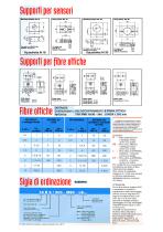 Fotosensori serie FMS - 4