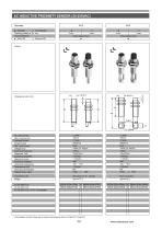 AC INDUCTIVE PROXIMITY SENSOR