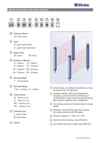 Light Curtain - Wick Sensors