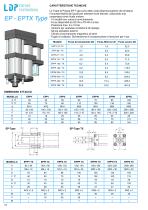 Catalogo completo - 10