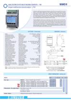 ANALIZZATORE DI RETE MULTIFINZIONE CON USCITE ANALOGICHE - 2