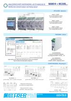 ANALIZZATORE DI RETE MULTIFINZIONE CON USCITE ANALOGICHE - 4