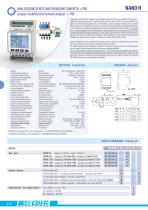 Analizzatori di rete-12