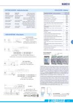 Analizzatori di rete-13