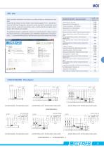 Analizzatori di rete-7