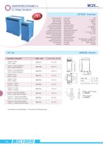 CONVERTITORI DI MISURA cl. 0,2 - 10