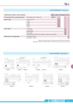 CONVERTITORI DI MISURA cl. 0,2 - 11