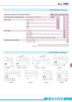 CONVERTITORI DI MISURA cl. 0,2 - 13