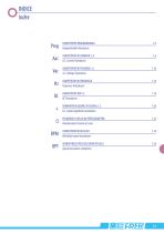 CONVERTITORI DI MISURA cl. 0,2 - 3