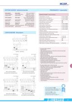 CONVERTITORI DI MISURA cl. 0,2 - 5