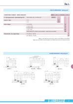 CONVERTITORI DI MISURA cl. 0,2 - 7
