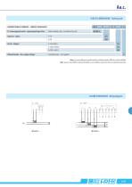 CONVERTITORI DI MISURA cl. 1 - 0,5 - 11