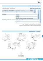 CONVERTITORI DI MISURA cl. 1 - 0,5 - 13