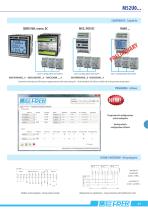 CONVERTITORI DI MISURA cl. 1 - 0,5 - 7