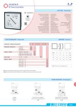 INDICATORI ANALOGICI - 12