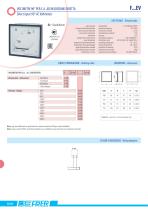 INDICATORI ANALOGICI - 9