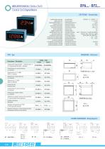 INDICATORI DIGITALI - 16