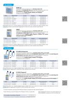 NANO & QUBO 96 Una soluzione per l’abbinamento ai controllori centrali d’impianto CCI obbligatori a seguito  della delibera ARERA 385/2025/R/EEL-3
