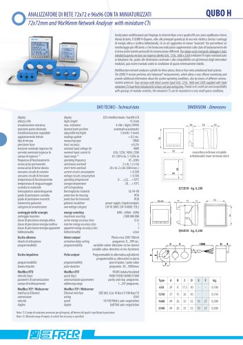 QUBO H datasheet