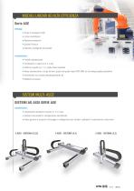 Moduli Lineari Serie AXE - 3