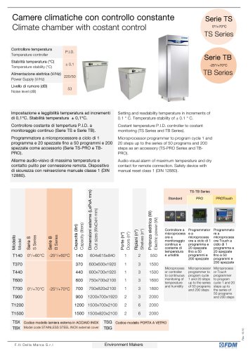 Camere per test temperatura