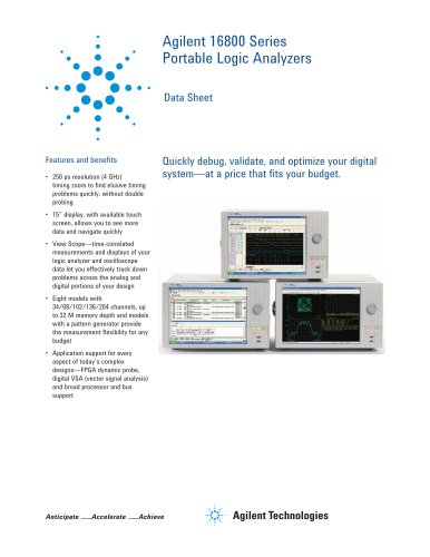 16800 Series Portable Logic Analyzers