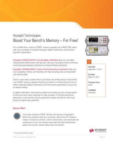 Boost Your Bench’s Memory – For Free!