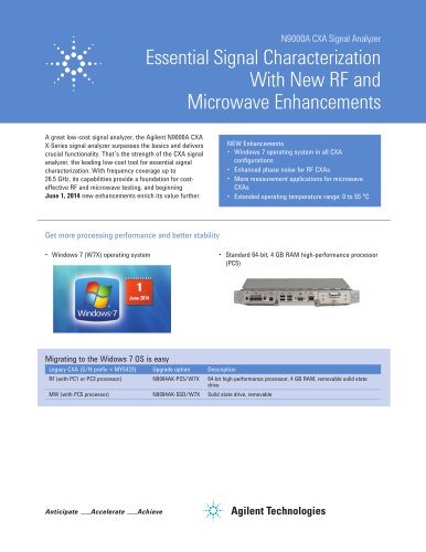 N9000A CXA Signal Analyzer