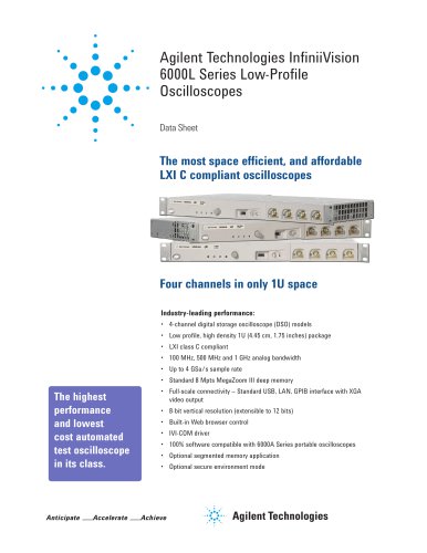 Oscilloscopes